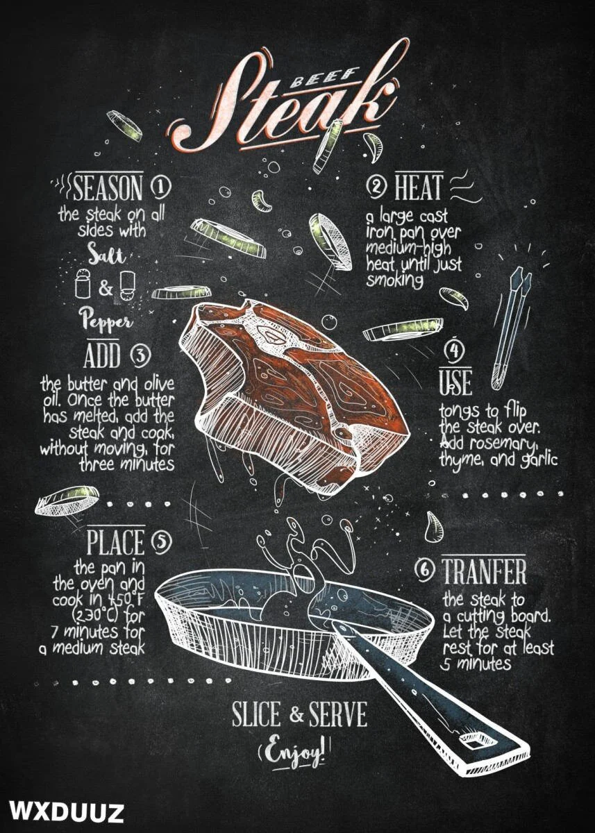 Tableau Vintage Bar Américain – Image 6